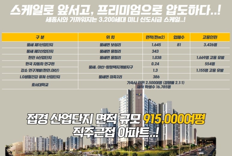 한양리테일 이미지