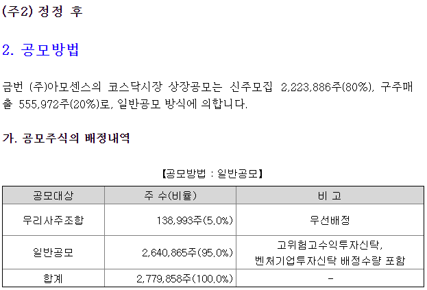 (주)아모센스 이미지