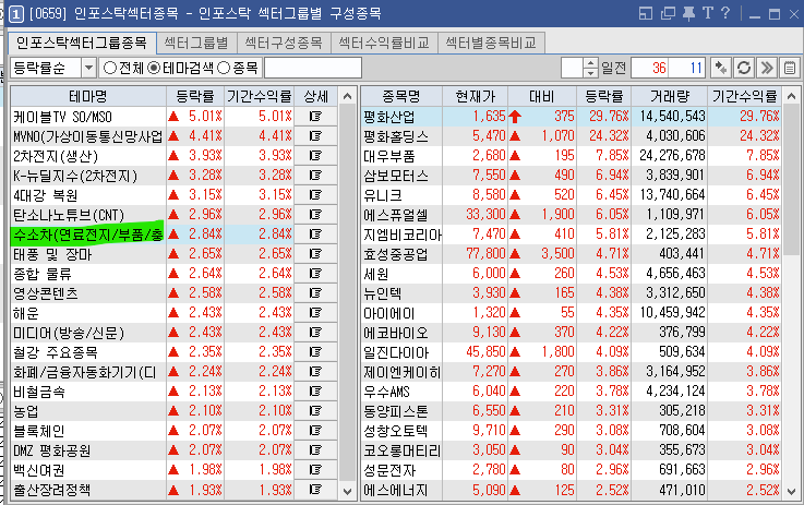 엘티씨에스 이미지
