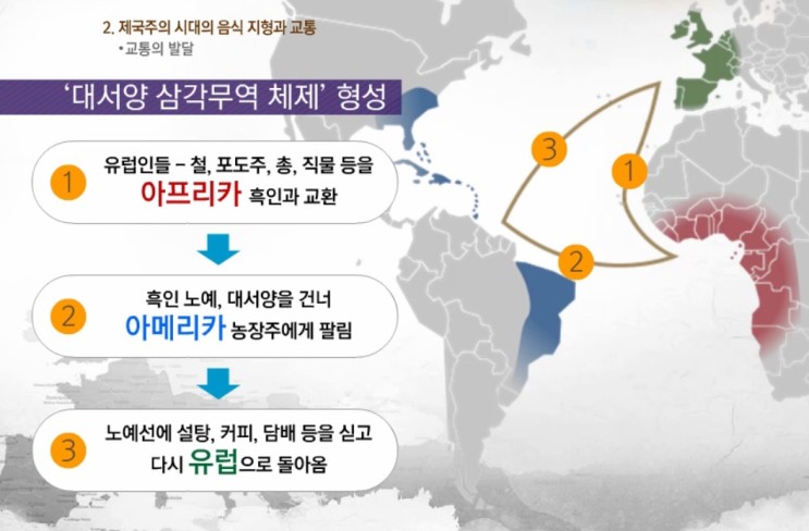 수수무역 이미지