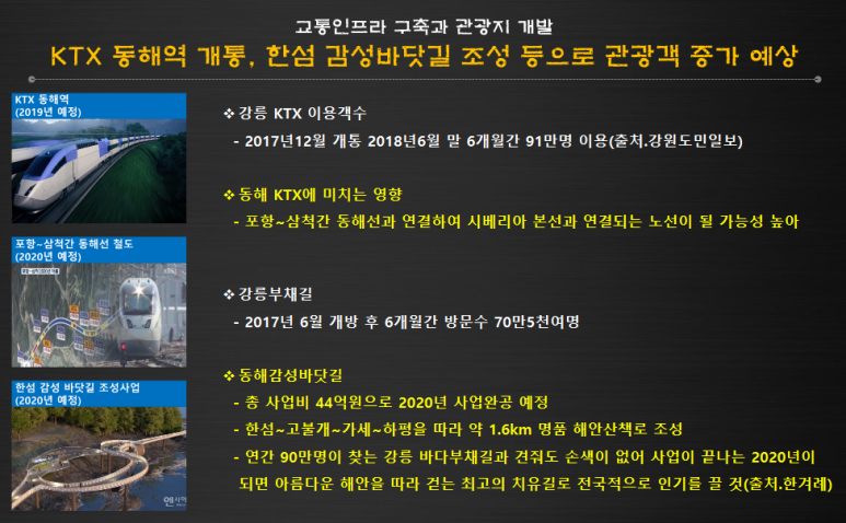 동해천곡파인앤유오션시티 이미지