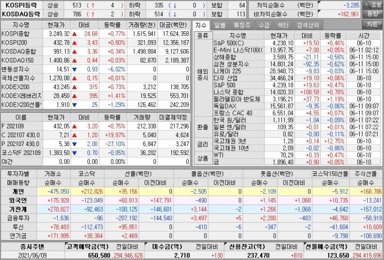 일진텔레콤 이미지