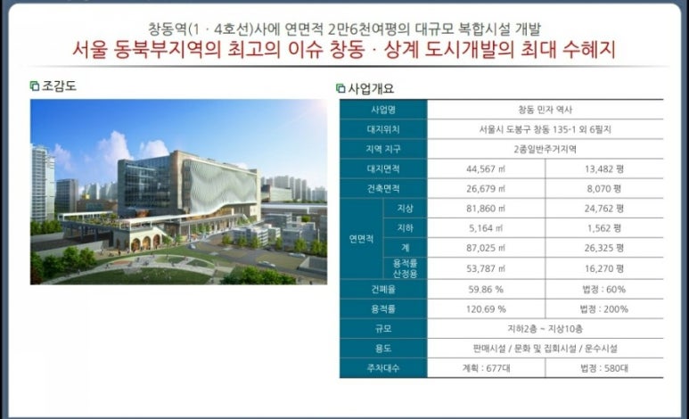 아레나롯데 이미지