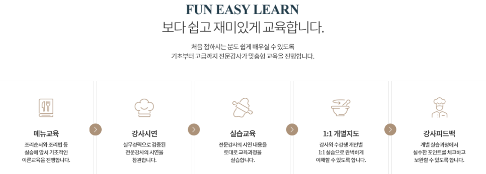 청라제과 이미지