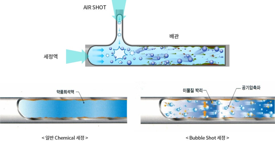 세정식품 이미지