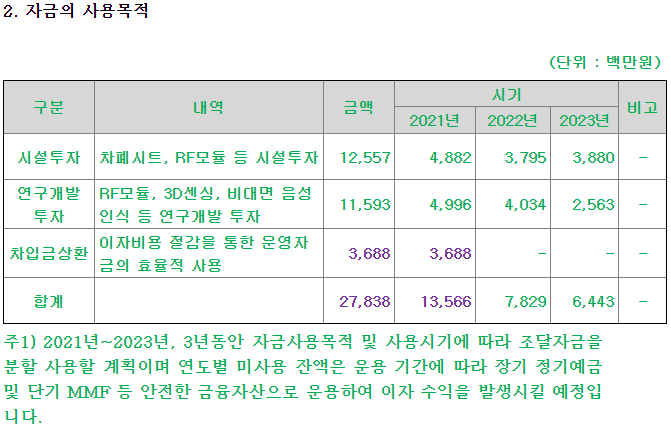 (주)아모센스 이미지