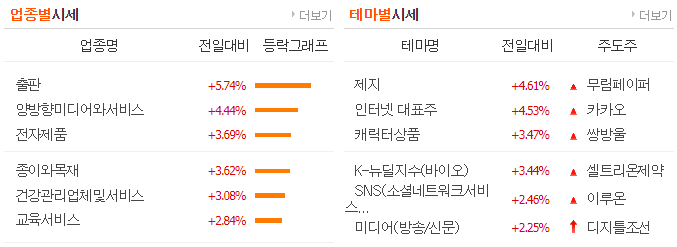오성석유 이미지