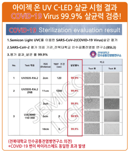 아이젝 이미지