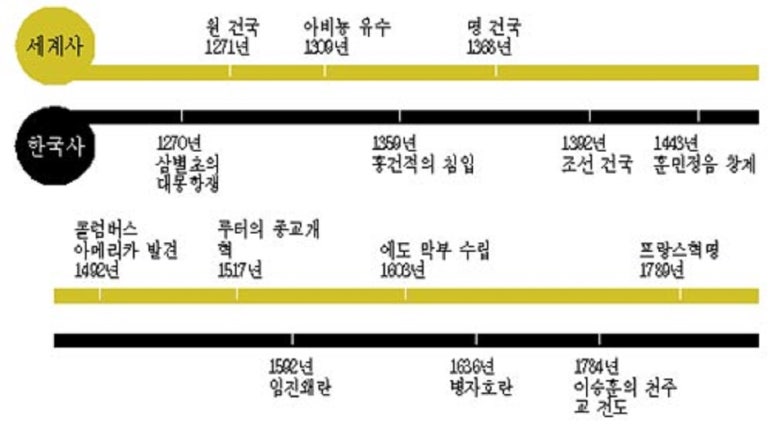 청대사 이미지