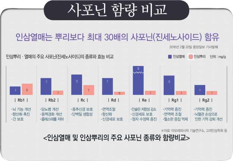 열매식품 이미지