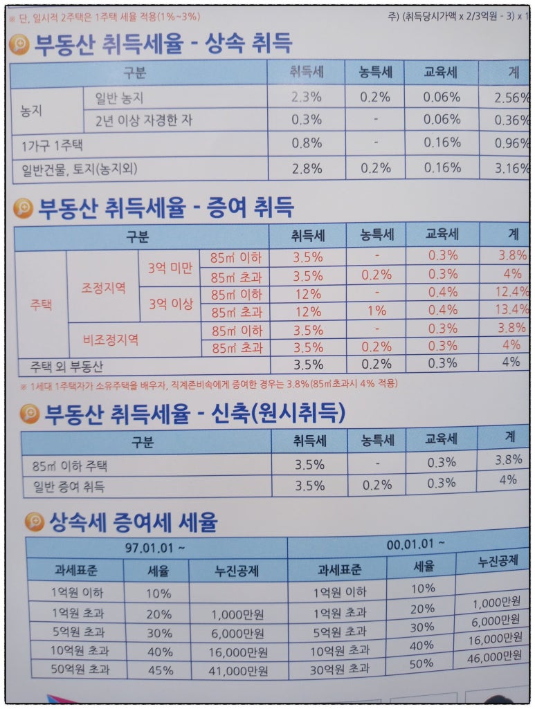 삼인세무회계 이미지