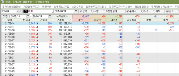 주식회사 바이텍 이미지