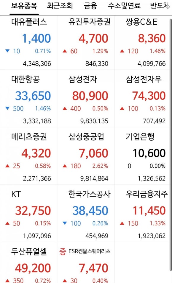 유진건설주 이미지