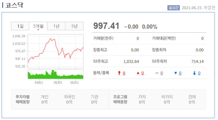(주)전일 이미지