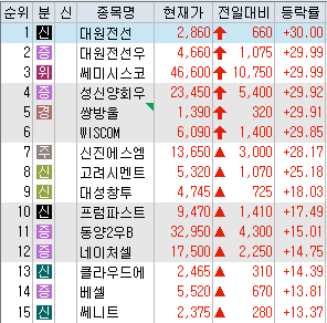 (주)오케이바이오 이미지