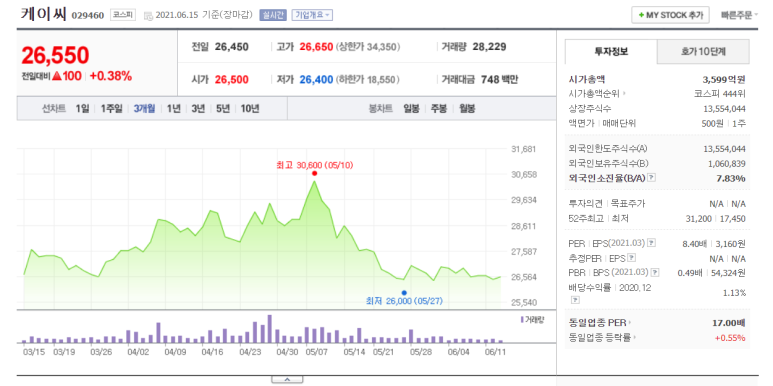 주식회사 케이씨 이미지