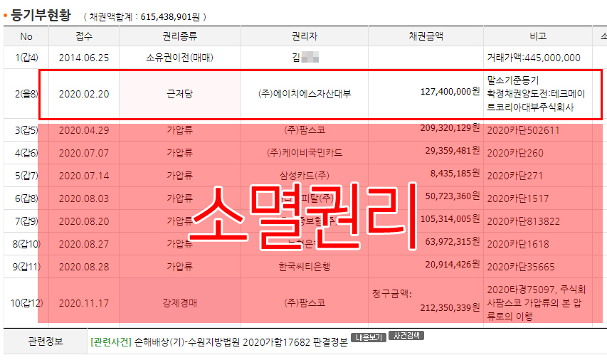 주식회사 팜스코 이미지