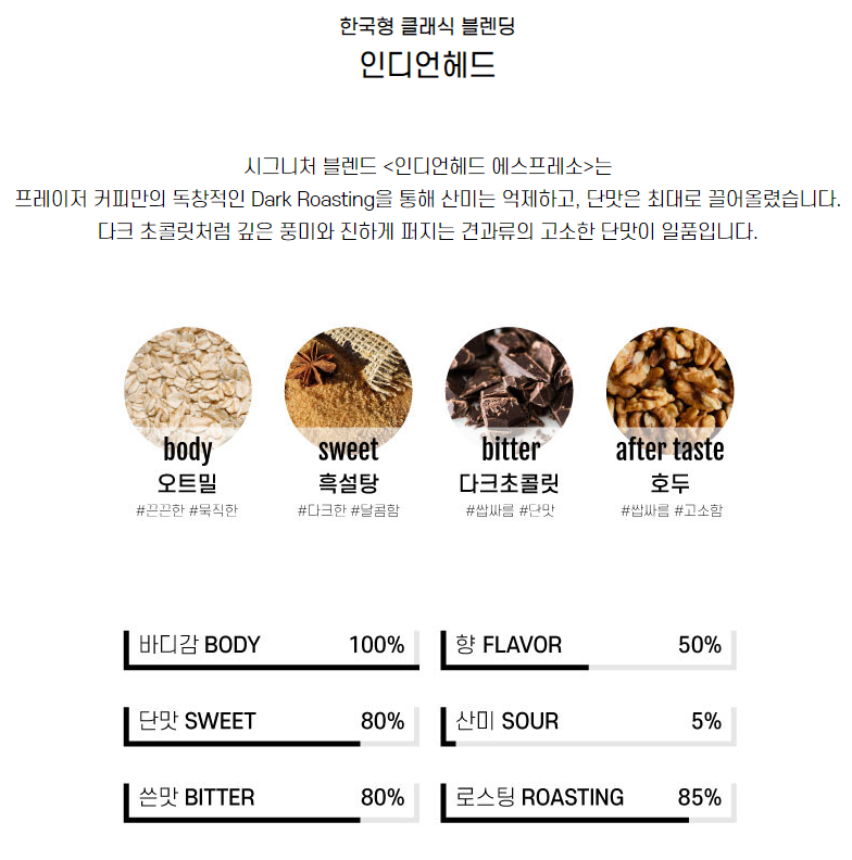 프레이저커피 이미지