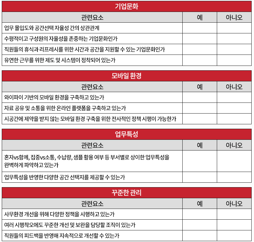 오피스비전 이미지
