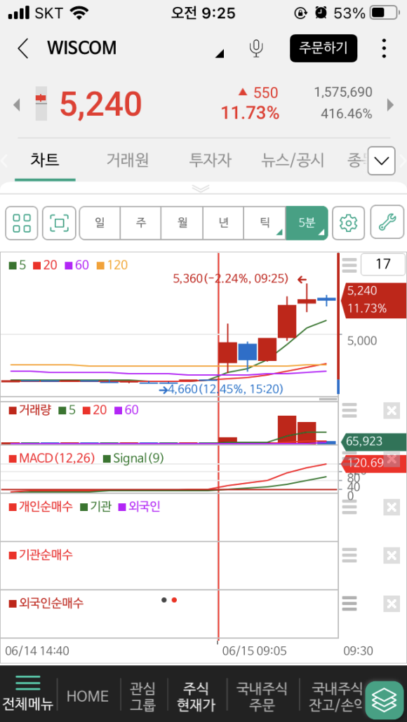 위즈컴 이미지