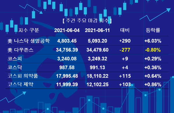 (주)바이오임팩트 이미지