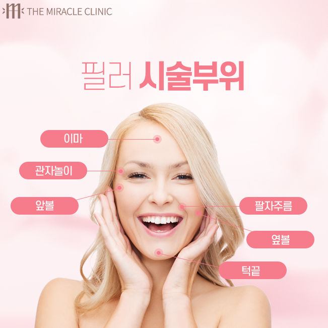 미라클의원 이미지