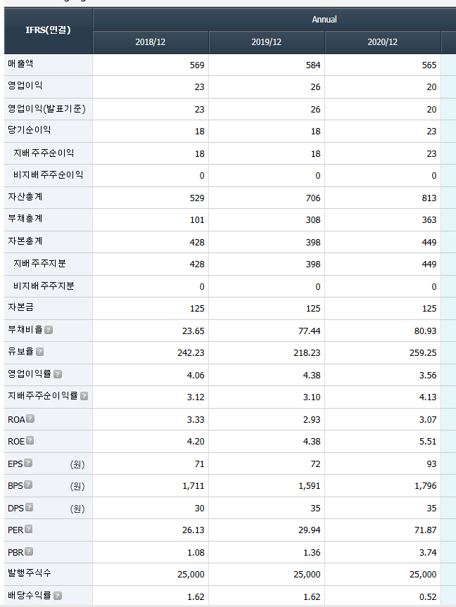 (주)금화피에스시 이미지