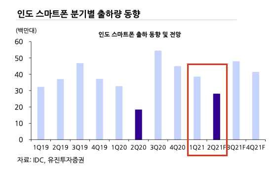 부훔 이미지