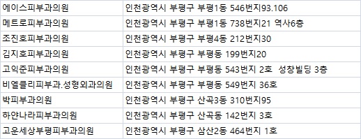 고운나라의원 이미지