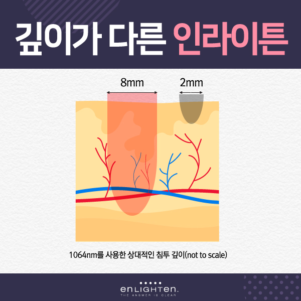 메디플러스의원 이미지