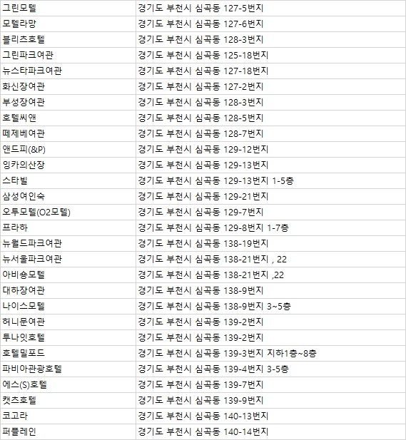 파레스여관 이미지