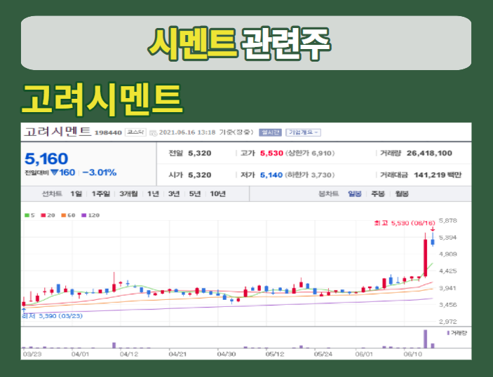 (주)강동레미콘 이미지