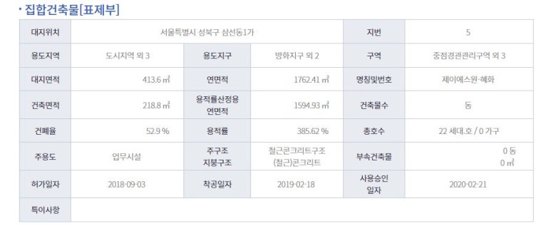 제이에스원 이미지