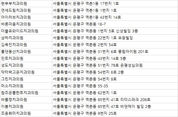 참미소치과의원 이미지