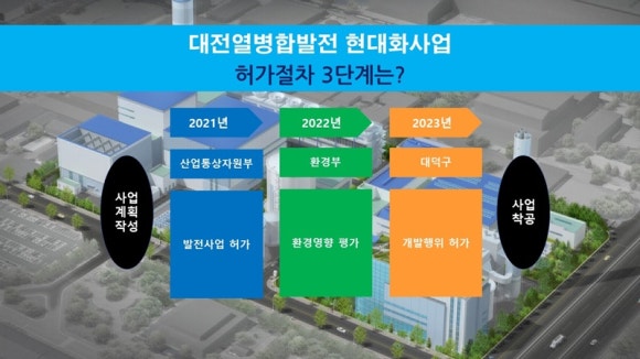 대덕환경산업(주) 이미지