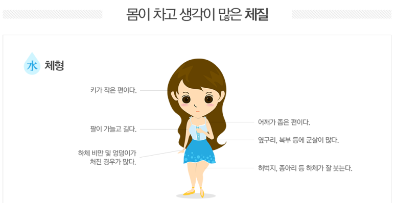 일맥한의원 이미지
