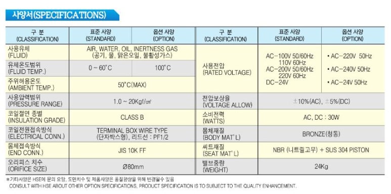 (주)효신상사 이미지