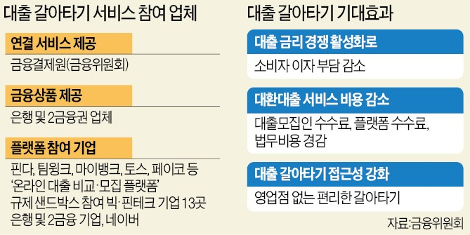 삼성에너지주 이미지