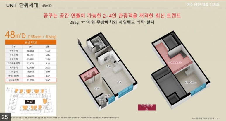 여수캐슬디아트웅천 이미지