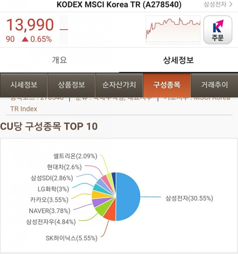 대원파워텍 이미지