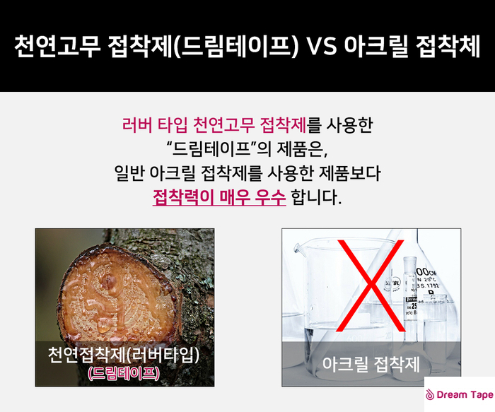 (주)드림인더스 이미지