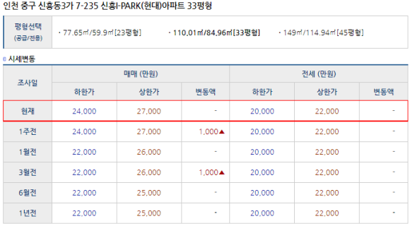 신흥산업가스(주) 이미지