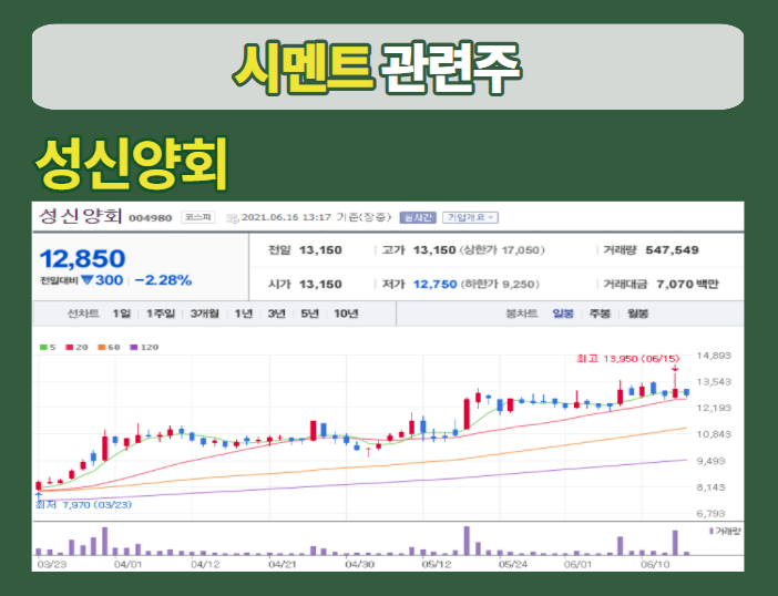 성신레미컨(주) 이미지