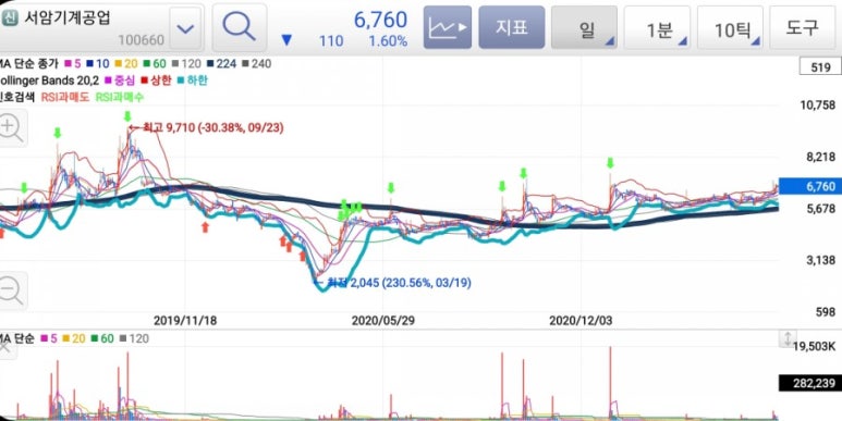 유진종합상사 이미지