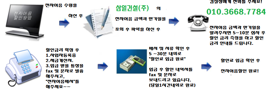 삼일전자 이미지