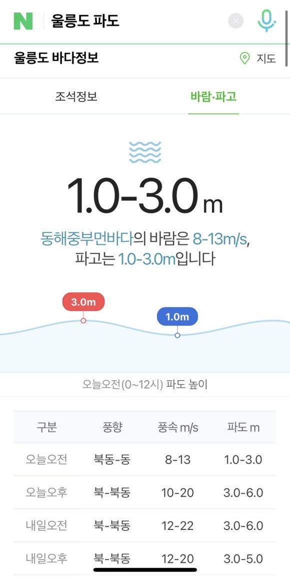 경북해운 이미지