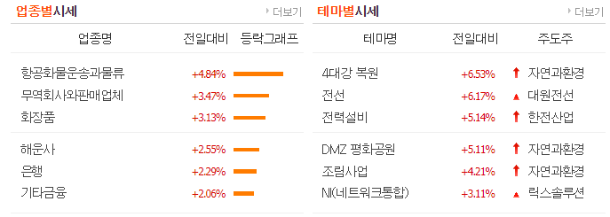 오성석유 이미지