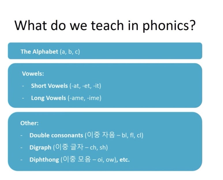 빅애플잉글리쉬 이미지