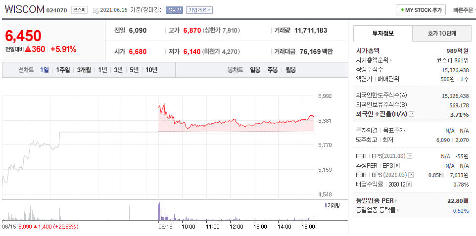 대원전선(주) 이미지