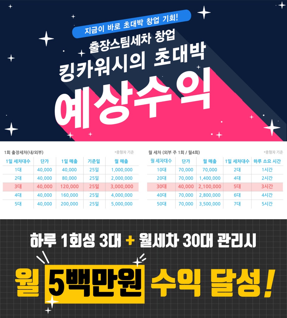 출장세차 이미지